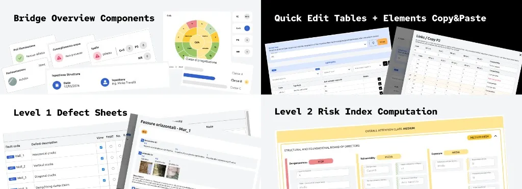 INBEE design system components for bridge overview, tables, defect sheets and risk computation